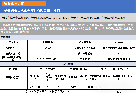 【節(jié)能轉(zhuǎn)型，綠色攻堅(jiān)】青島節(jié)能周金海牛會場，工業(yè)領(lǐng)域節(jié)能創(chuàng)新交流會圓滿舉辦