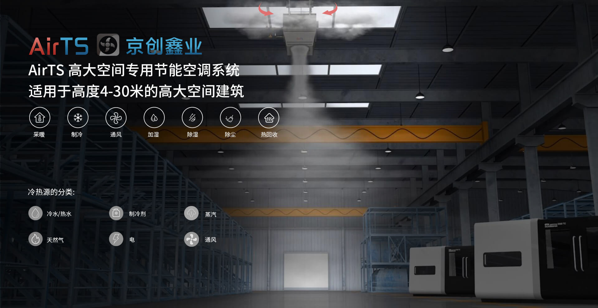 高大空間專(zhuān)用空調(diào)