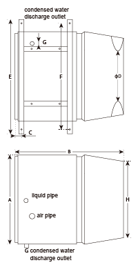 Indoor Unit AirTS-440N / AirTS-620N