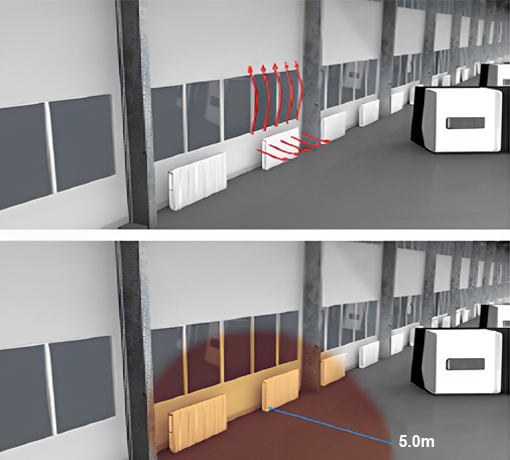 底部制熱設(shè)備