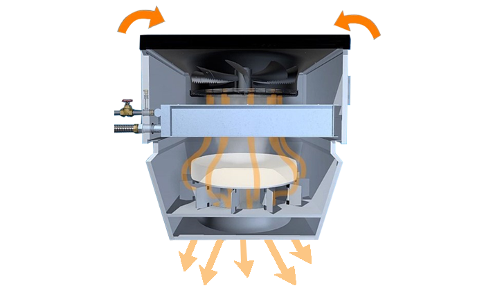 京創鑫業AirTS高大空間專用空調