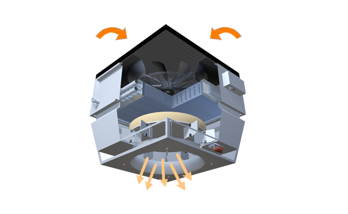 京創鑫業AirTS高大空間專用空調